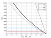 Filename=StandardAtmosphere.jpg
Filesize=57KB
Dimensions=560x420
Date added=Mar 02, 2011 StandardAtmosphere.jpg